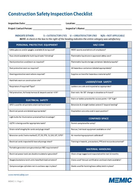 Construction Safety Inspection Checklist PDF | Personal Protective ...