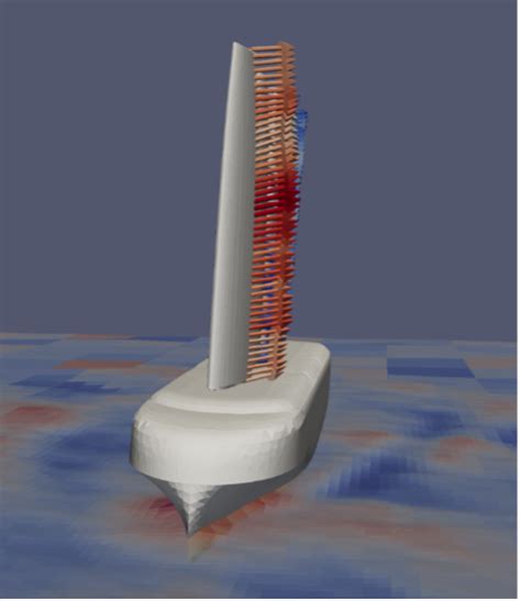 Does the ship’s motions in waves affect the wind propulsion performance ...