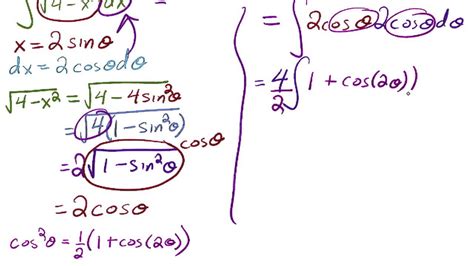 Trigonometric Substitution Example 1 - YouTube