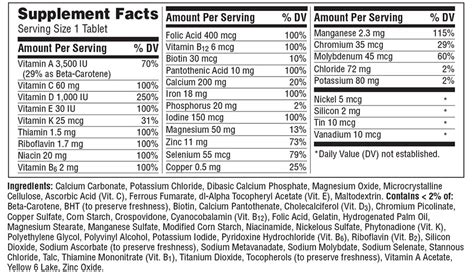 Daily Multivitamin Ingredients at Rodney Dressler blog