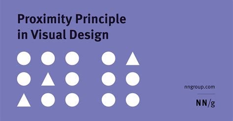 Proximity Principle in Visual Design