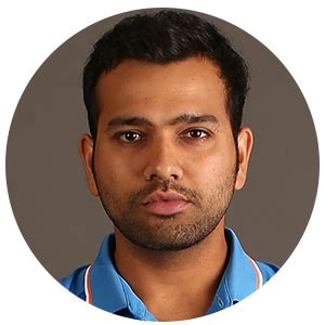 Classify Indian cricketer Rohit Sharma - AnthroScape