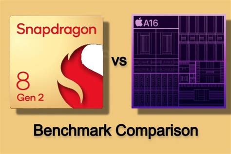 Snapdragon 8 Gen 2 vs Apple A16 Bionic: Benchmark Comparison | Beebom