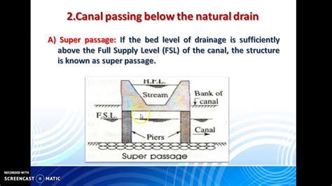 Cross Drainage Works - YouTube