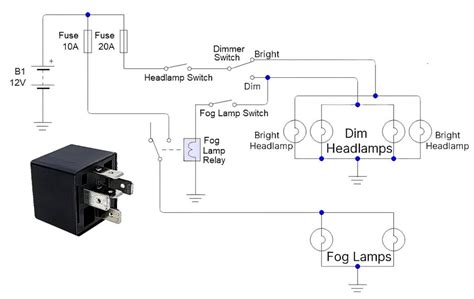 Bad Fog Light Relay Symptoms - In The Garage with CarParts.com