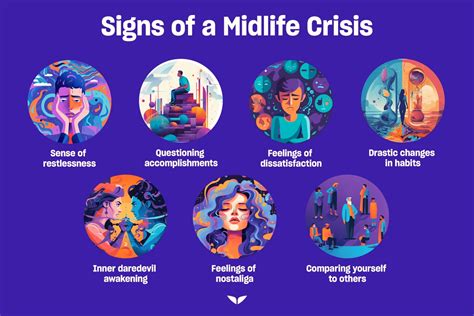 Turn Your Midlife Crisis into a Catalyst of Growth—Here's How