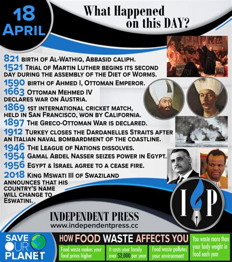 18 APRIL: WHAT HAPPENED ON THIS DAY?