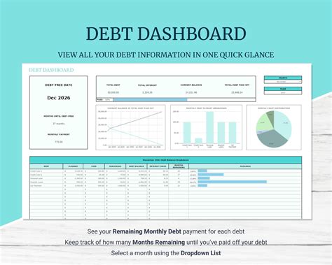 Debt Avalanche Spreadsheet for Google Sheets, Debt Payoff Tracker, Debt ...