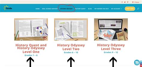 Pandia Press: All You Want to Know About This High School Homeschool History Curriculum | Live ...