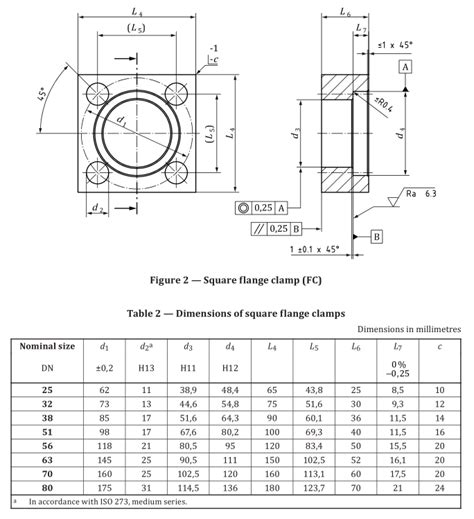 ISO 6164寸法四角フランジクランプ - 知識 - Yuyao Jiayuan油圧継手工場