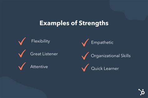 How to Share Your Strengths and Weaknesses During A Job Interview