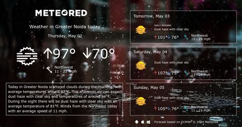 Greater Noida Weather 14 days - Meteored