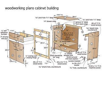 Pin on plans for wood furniture