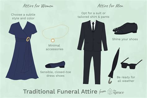 Funeral Dress Code Women