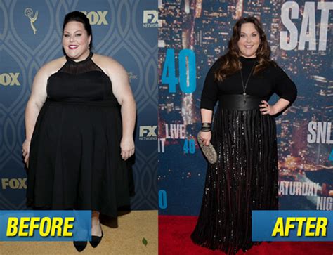 Chrissy Metz’s Weight Loss Journey | Real News 24: Breaking Alternative ...