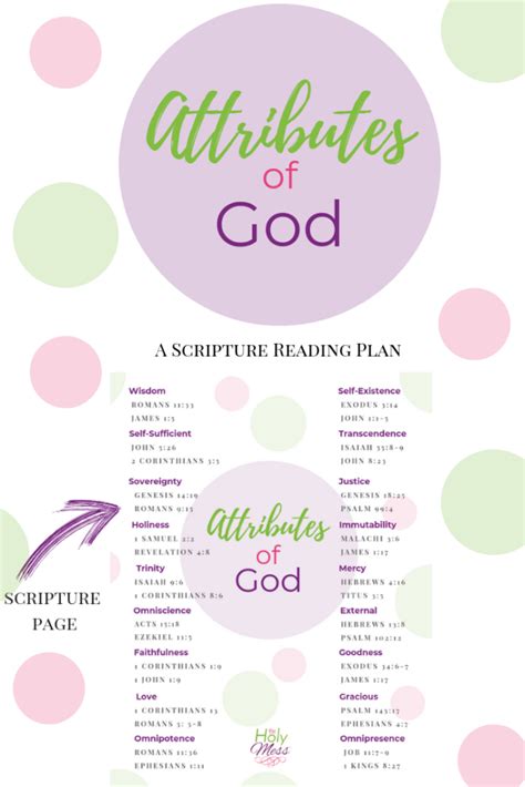 36 Bible Verses about the Attributes of God {Free Printable}