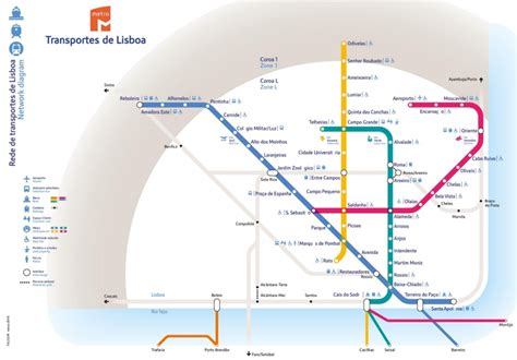 Lisbon metro map