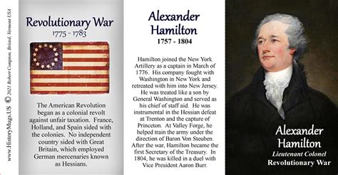 Hamilton, Alexander - Revolutionary War - HistoryMugs.us