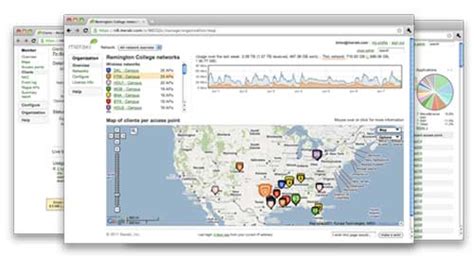 Cisco Meraki Dashboard