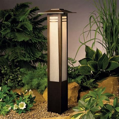 Protect your garden with Japanese outdoor lighting | Warisan Lighting