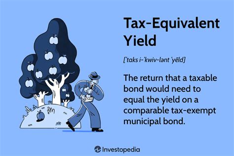 Tax-Equivalent Yield: What It Is and How It Works