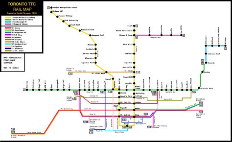 world.nycsubway.org: TTC Route Map