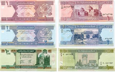 Historic Afghanistan Coins and Banknotes