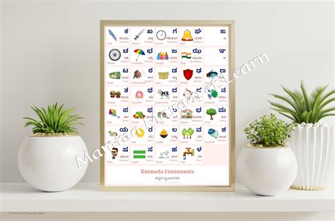 KANNADA Alphabet CHART KANNADA Vowels and Kannada Consonants - Etsy