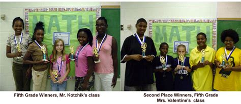 ECSU 2007 Math Sprint - Camelot Elementary School