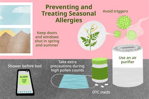 How To Get Rid Of Allergies