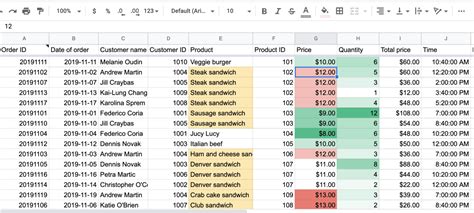 Conditional Formatting in Google Sheets Guide 2024 | Coupler.io Blog