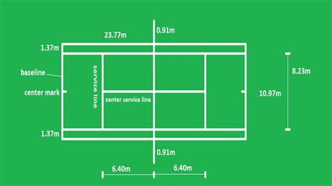 What Size Is A Regulation Tennis Court? - Metro League