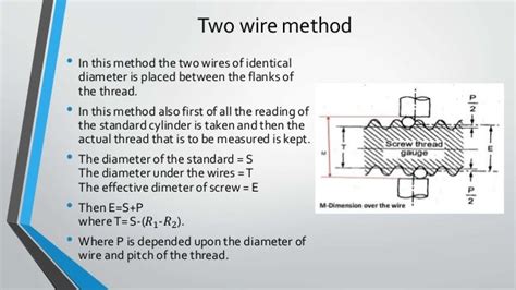 Screw thread measurement