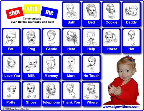 Baby sign language // cheat sheet // communication | Baby sign language ...