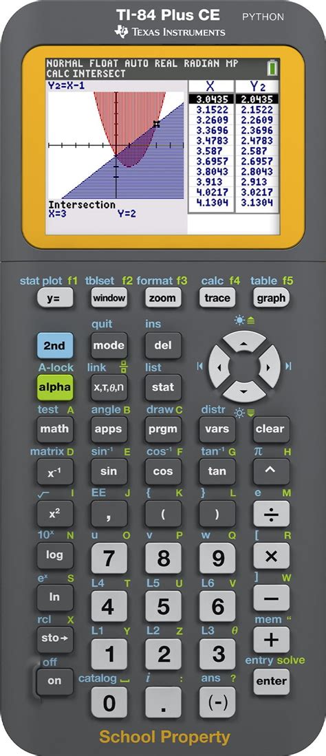 TI-84 Plus CE Teacher Kit E-Z Spot Graphing Calculator