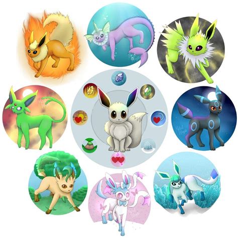 What to Evolve my Shiny Eevee into? | Pokéverse™ Amino