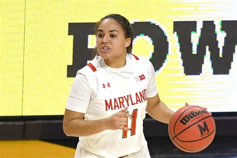 Takeaways from Maryland women’s basketball vs Michigan State - Testudo ...