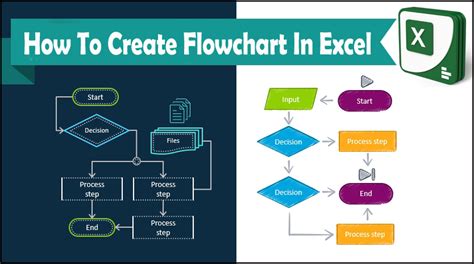 Cara Membuat Flowchart Excel