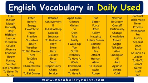 Common English Words Used In Daily Life - Vocabulary Point