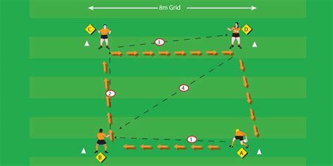 Halfback Pass - Off ground pass - Under 13 Drills - Rugby Toolbox