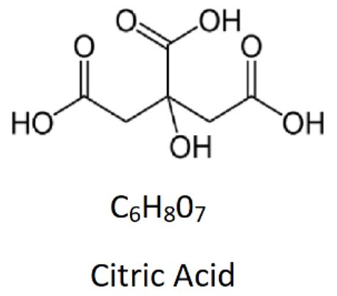 Citric Acid: A Multifunctional Pharmaceutical Excipient - Pharma Excipients