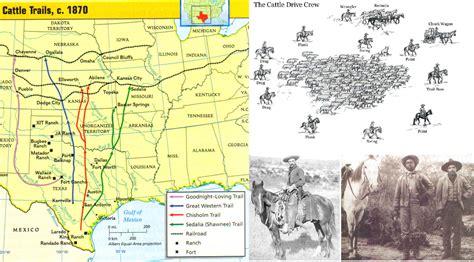 Grade 7 History, Literature, & Logic: Cattle Trails Analysis + Cattle Drive Organization ...