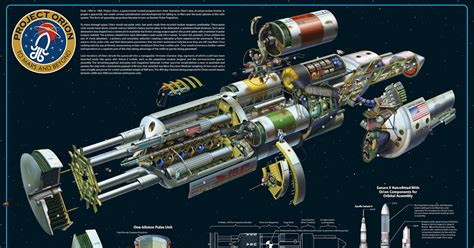 ToughSF: Moto-Orion: Mechanized Nuclear Pulse Propulsion