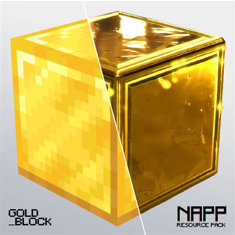 Minecraft Gold Block Texture