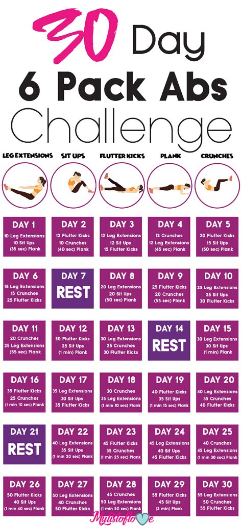 20 Minute 6 pack diet and workout plan pdf for Women | Routine Street Workout