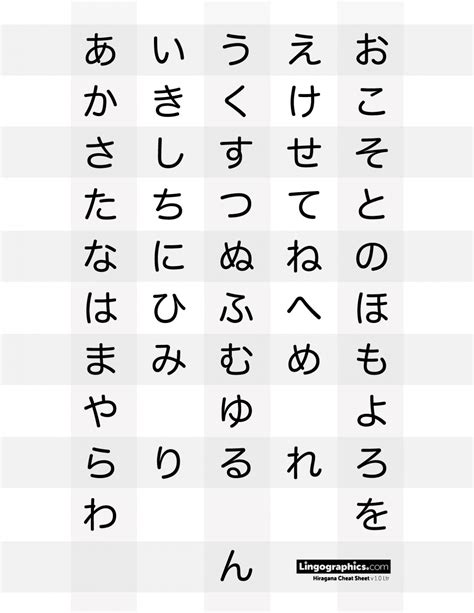 Hiragana Writing Practice Sheet