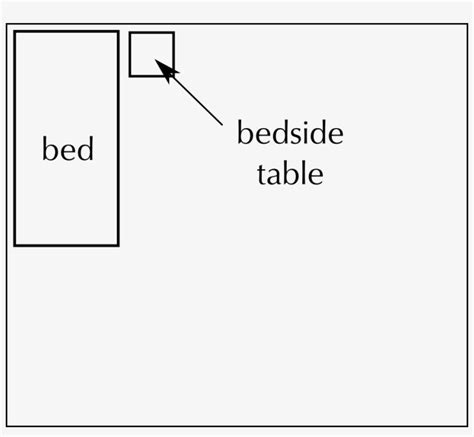 Scale Drawing - - Map Of A Bedroom With Scales - 945x827 PNG Download - PNGkit