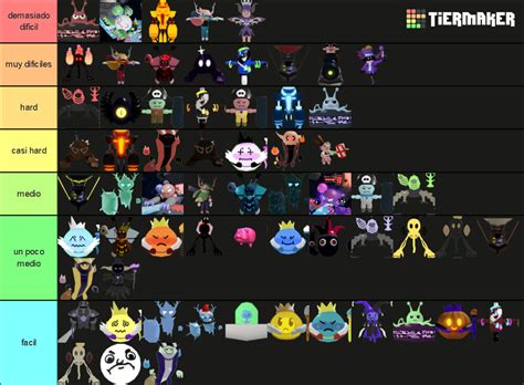 Tower Heroes Bosses Tier List (Community Rankings) - TierMaker