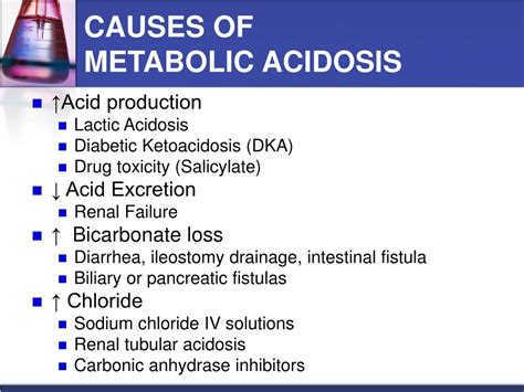 What Drug Causes Metabolic Acidosis at Victor Sutter blog