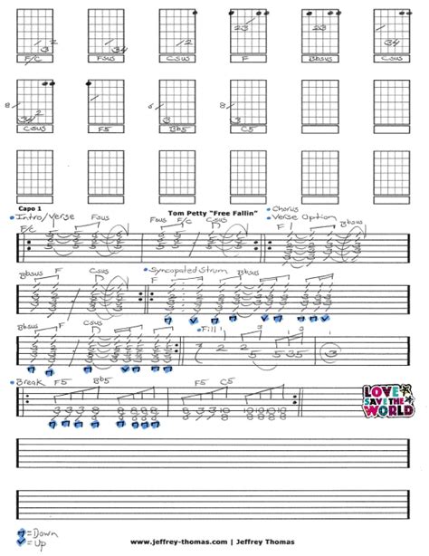 Tom Petty Free Fallin' Free Guitar Tab by Jeffrey Thomas